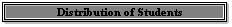 Distrubution of Students