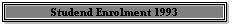 Student Enrolment 1993
